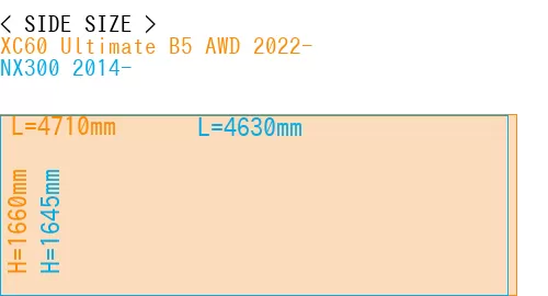 #XC60 Ultimate B5 AWD 2022- + NX300 2014-